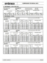 Charger l&#39;image dans la galerie, COMPRESSOR EMBRACO EMU5125Y 220-240 V 50 Hz 876AA67 R-600a RSIR-RSCR
